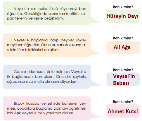 4. Sınıf Türkçe Ders Kitabı Cevapları Sayfa 141 Özgün Yayınları Aşık Veysel Uzun İnce Bir Yol Metni