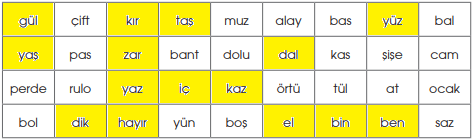 6. Sınıf Türkçe Ders Kitabı Cevapları Sayfa 97 Özgün Yayınları (Çiçeklere Maniler Metni)