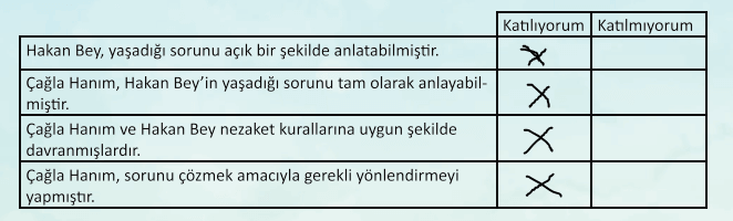 6.-Sinif-Turkce-Ders-Kitabi-MEB-Yayinlari-Sayfa-100-Ders-Kitabi-2-Cevaplar