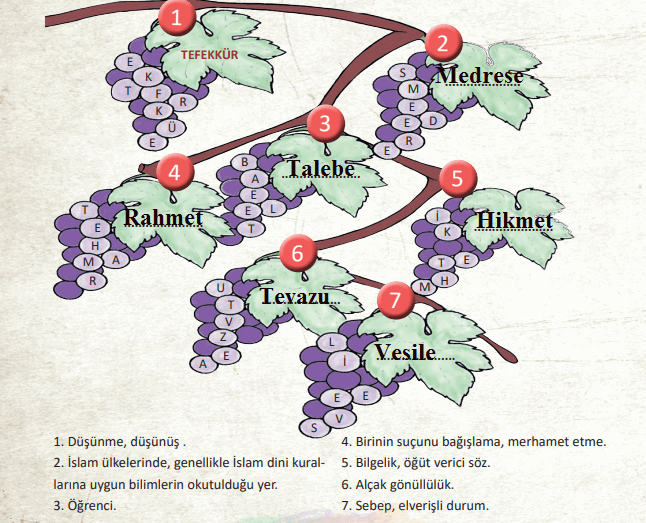 6.-Sinif-Turkce-Ders-Kitabi-MEB-Yayinlari-Sayfa-110-Ders-Kitabi-2-Cevaplari