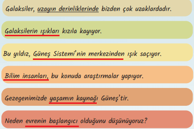 6. Sınıf Türkçe Ders Kitabı Cevapları Sayfa 143 MEB Yayınları (Merak Ettiklerimiz)