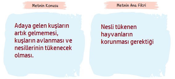 6. Sınıf Türkçe Ders Kitabı Cevapları Sayfa 145 ATA Yayınları (Son Kuşlar Metni)