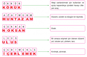 6. Sınıf Türkçe Ders Kitabı Cevapları Sayfa 157 ATA Yayınları (İhtiyar Çilingir Metni)