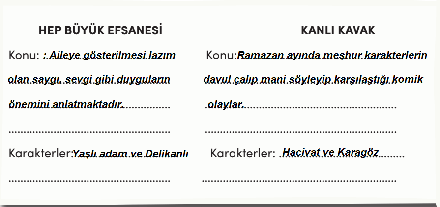 4. Sınıf Türkçe Ders Kitabı Cevapları Sayfa 180 MEB Yayınları (Kanlı Kavak)