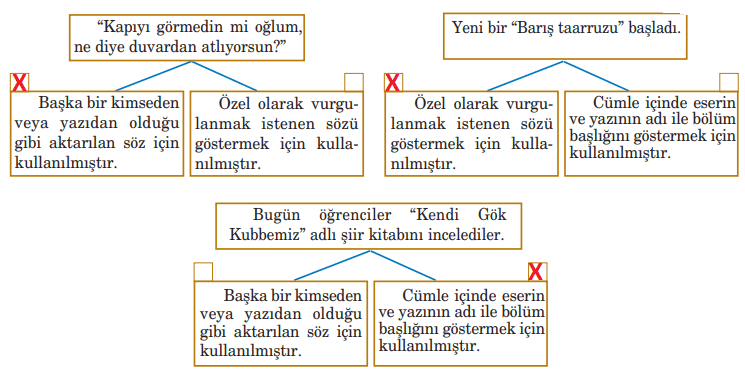 5. Sınıf Türkçe Ders Kitabı Cevapları Sayfa 141 Anıttepe Yayınları (Çocuk Bahçesindeki Bekçi Metni)