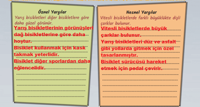 6. Sınıf Türkçe Ders Kitabı Cevapları Sayfa 209 MEB Yayınları (Bisiklet Zamanı)