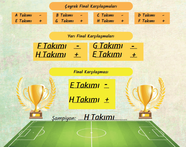 6. Sınıf Türkçe Ders Kitabı Cevapları Sayfa 235 MEB Yayınları (Vazgeçmeyenlerin Hikayesi) (2)