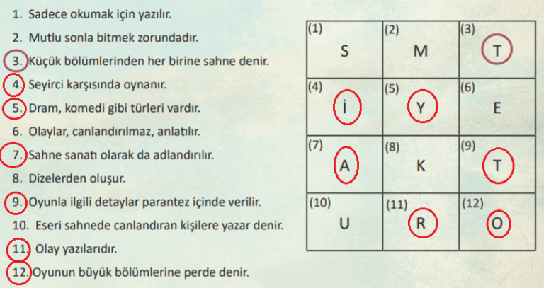 6. Sınıf Türkçe Ders Kitabı Cevapları Sayfa 247 MEB Yayınları (Evet Efendim)