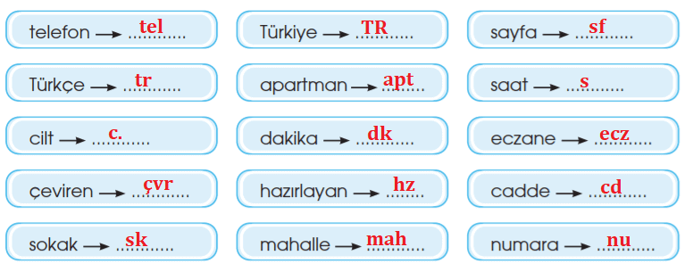 4. Sınıf Türkçe Ders Kitabı Cevapları Sayfa 197 Özgün Yayınları (Güneş'in Gittiği Gün)