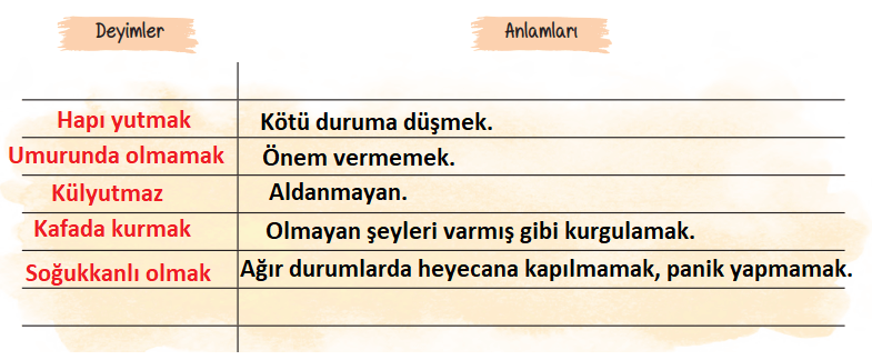 6. Sınıf Türkçe Ders Kitabı Cevapları Sayfa 188 ATA Yayınları (Sufi İle Pufi)