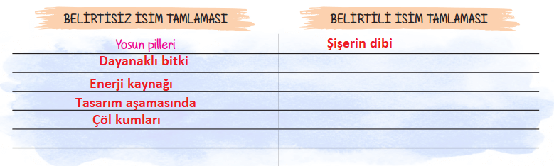 6. Sınıf Türkçe Ders Kitabı Cevapları Sayfa 194 ATA Yayınları (Yosun Piller)