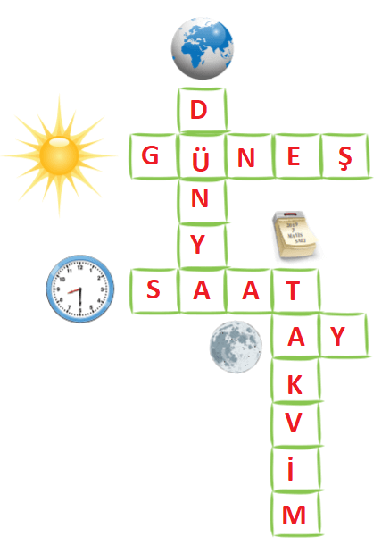 2. Sınıf Türkçe Ders Kitabı Cevapları Sayfa 215 ADA Yayınları (Mevsimler Metni)