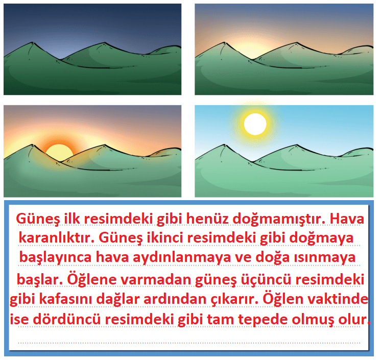 2. Sınıf Türkçe Ders Kitabı Cevapları Sayfa 223 ADA Yayınları (Üç Güneş Metni)
