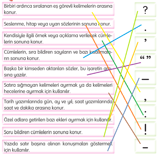 3. Sınıf Türkçe Ders Kitabı Cevapları Sayfa 197 Gizem Yayıncılık (Dünyayı Gezmek İsteyen Kirpi Metni)