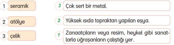 3. Sınıf Türkçe Ders Kitabı Cevapları Sayfa 202 Gizem Yayıncılık (Gemiler Nasıl Yüzer Metni)