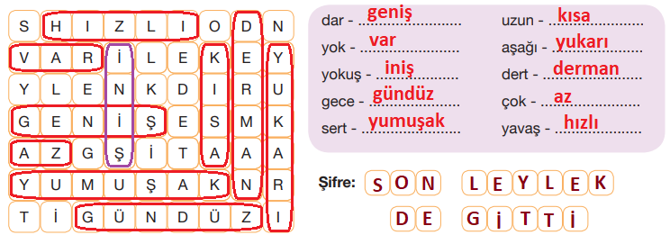 7. Sınıf Türkçe Ders Kitabı Cevapları Sayfa 144 ÖZGÜN Yayınları (Son Leylek Metni)