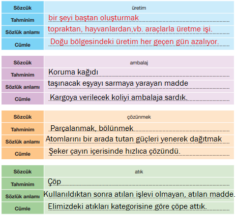 7. Sınıf Türkçe Ders Kitabı Cevapları Sayfa 153 ÖZGÜN Yayınları (Dünya Kadar Plastik Metni)