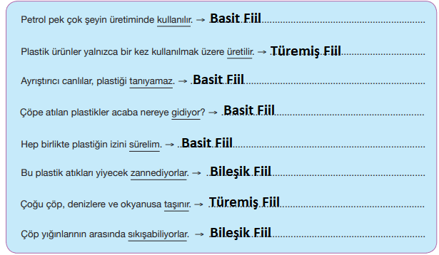 7. Sınıf Türkçe Ders Kitabı Cevapları Sayfa 155 ÖZGÜN Yayınları (Dünya Kadar Plastik Metni)