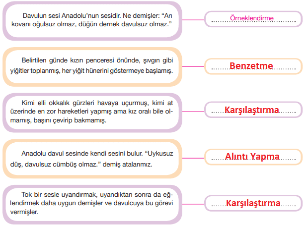 7. Sınıf Türkçe Ders Kitabı Cevapları Sayfa 169 ÖZGÜN Yayınları (Anadolu Davulu Metni)