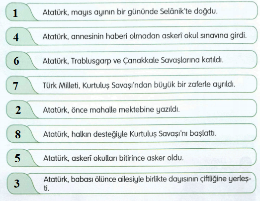 3. Sınıf Türkçe Ders Kitabı Cevapları Sayfa 46 Gizem Yayıncılık (Atatürk'ün Yaşamı)