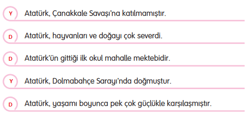 3. Sınıf Türkçe Ders Kitabı Cevapları Sayfa 64 Gizem Yayıncılık (2. Temada Öğrendiklerimizi Değerlendirelim)