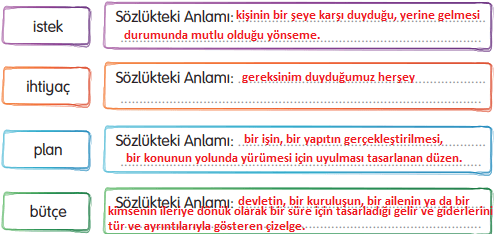 3. Sınıf Türkçe Ders Kitabı Cevapları Sayfa 68 Gizem Yayıncılık (Kumbara İçi Dolu Para Metni)