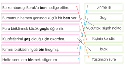 3. Sınıf Türkçe Ders Kitabı Cevapları Sayfa 69 Gizem Yayıncılık (Kumbara İçi Dolu Para Metni)