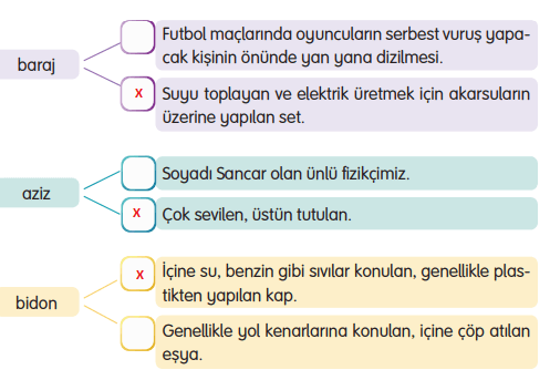3. Sınıf Türkçe Ders Kitabı Cevapları Sayfa 84 Gizem Yayıncılık (Suyumuz Tükenirse Metni)