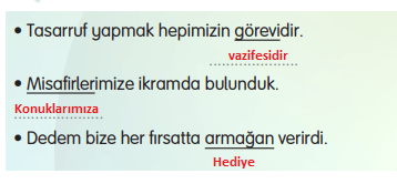 3. Sınıf Türkçe Ders Kitabı Cevapları Sayfa 85 Gizem Yayıncılık (Suyumuz Tükenirse Metni)