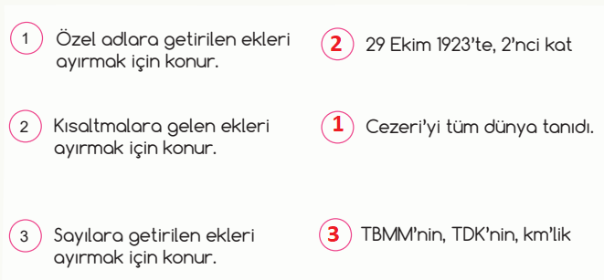 4. Sınıf Türkçe Ders Kitabı Cevapları Sayfa 121 MEB Yayınları (Robotların Efendisi Cezeri )