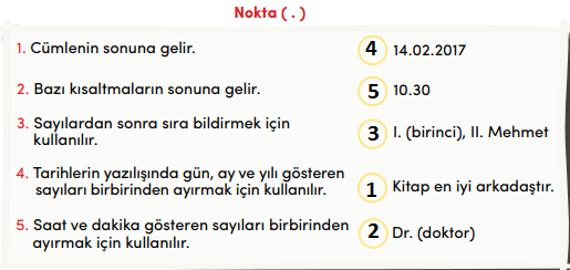 4. Sınıf Türkçe Ders Kitabı Cevapları Sayfa 14 MEB Yayınları (Kitabın Büyüsü Metni)