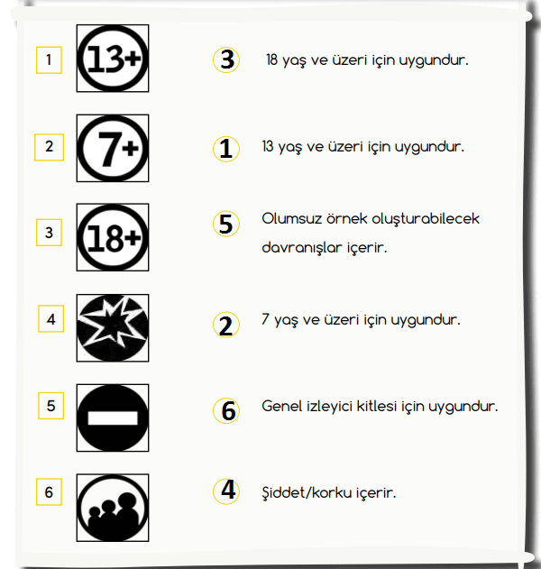 4. Sınıf Türkçe Ders Kitabı Cevapları Sayfa 23 MEB Yayınları (Asım'ın Nesli Kitap Dostudur Metni)