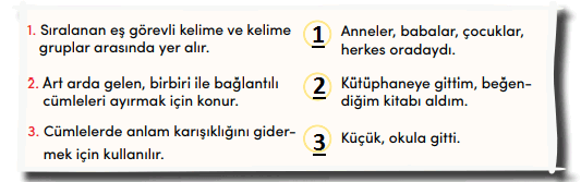 4. Sınıf Türkçe Ders Kitabı Cevapları Sayfa 30 MEB Yayınları (Konuşan Kitap Metni)