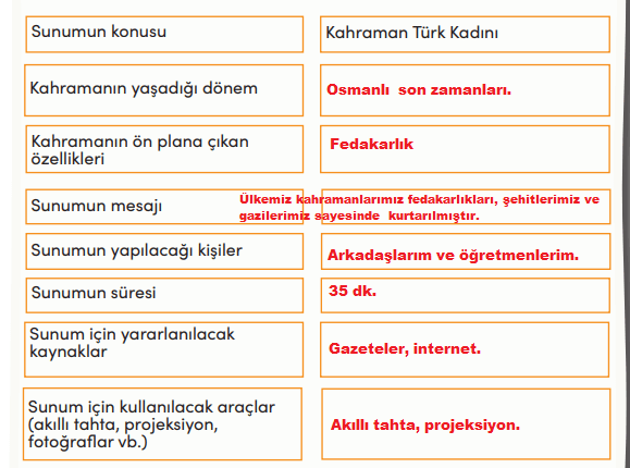 4. Sınıf Türkçe Ders Kitabı Cevapları Sayfa 63 MEB Yayınları (Küçük Nezahat Metni)