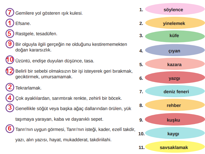 8. Sınıf Türkçe Ders Kitabı Cevapları Sayfa 201 MEB Yayınları (Kız Kulesi Metni)