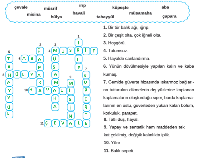 8. Sınıf Türkçe Ders Kitabı Cevapları Sayfa 256 MEB Yayınları (Haritada Bir Noktada Metni)