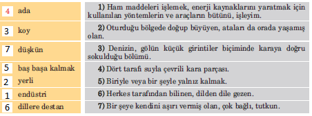 5. Sınıf Türkçe Ders Kitabı Cevapları Sayfa 81 Anıttepe Yayınları (Okland Adası Metni)