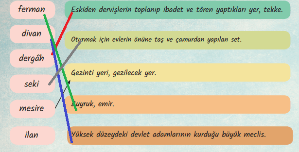 6. Sınıf Türkçe Ders Kitabı Cevapları Sayfa 20 MEB Yayınları (Arıyorum Metni)