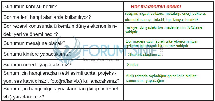 8. Sınıf Türkçe Ders Kitabı Cevapları Sayfa 101 MEB Yayınları (Parktaki Bilim Metni)