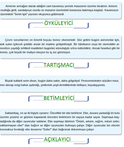 8. Sınıf Türkçe Ders Kitabı Cevapları Sayfa 134 MEB Yayınları (Dilimiz Kuşatma Altında Metni)