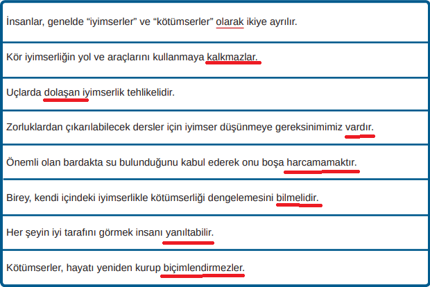 8. Sınıf Türkçe Ders Kitabı Cevapları Sayfa 18 MEB Yayınları (İyimserlik Ve Kötümserlik Üzerine Metni)