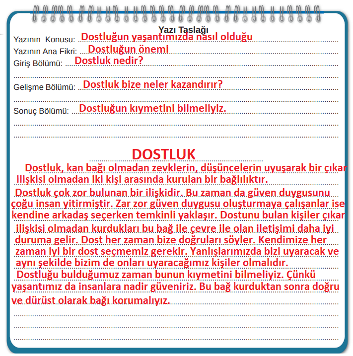 8. Sınıf Türkçe Ders Kitabı Cevapları Sayfa 19 MEB Yayınları (İyimserlik Ve Kötümserlik Üzerine Metni)