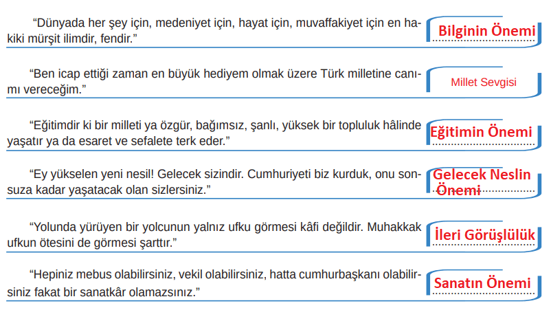 8. Sınıf Türkçe Ders Kitabı Cevapları Sayfa 58 MEB Yayınları (Atatürk Ve Müzik Metni)