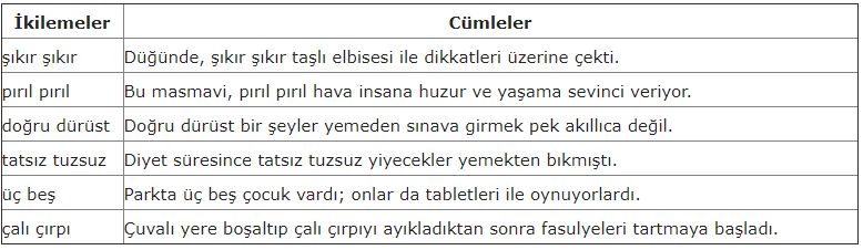 7. Sınıf Türkçe Ders Kitabı Cevapları Sayfa 17 ÖZGÜN Yayınları (Karanfiller Ve Domates Suyu Metni)