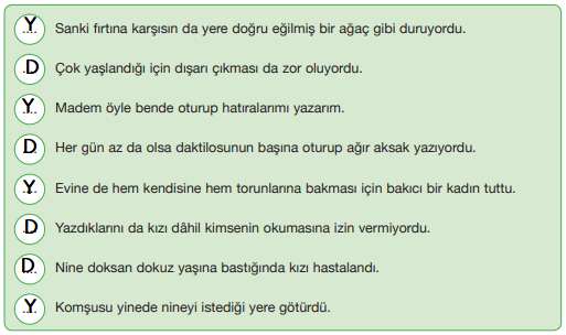 7. Sınıf Türkçe Ders Kitabı Cevapları Sayfa 26 ÖZGÜN Yayınları (Ninenin Kitabı Metni)