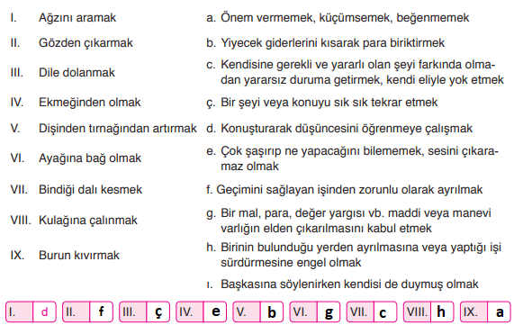 6. Sınıf Türkçe Ders Kitabı Cevapları Sayfa 34 ATA Yayınları (1. Tema Değerlendirme Soruları)