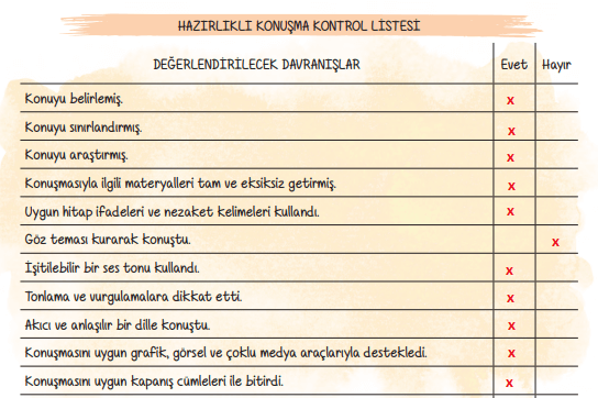 6. Sınıf Türkçe Ders Kitabı Cevapları Sayfa 42 ATA Yayınları (Finlandiya'dan Metni)