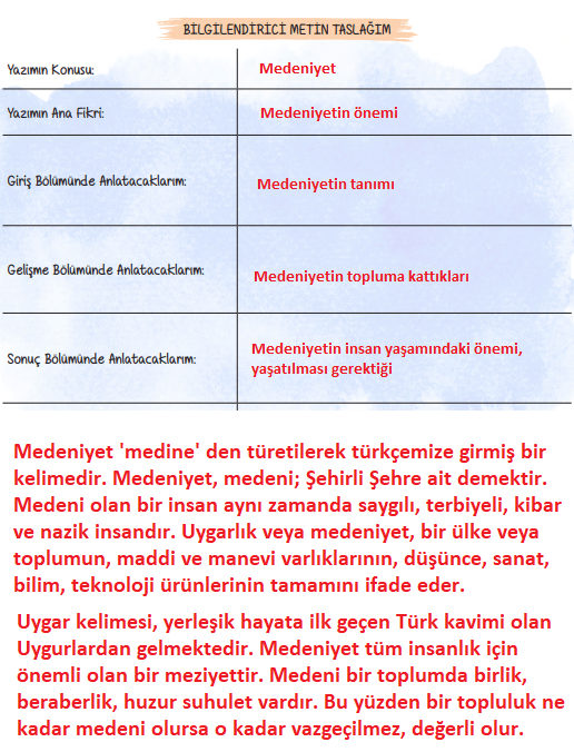 6. Sınıf Türkçe Ders Kitabı Cevapları Sayfa 44 ATA Yayınları (Finlandiya'dan Metni)