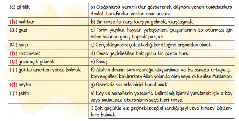 6. Sınıf Türkçe Ders Kitabı Cevapları Sayfa 67 ATA Yayınları (Gazi'yi Görmeye Gelen Ana Metni)
