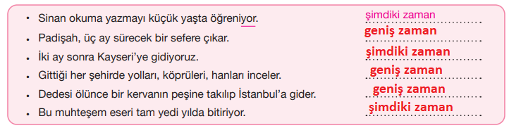 7. Sınıf Türkçe Ders Kitabı Cevapları Sayfa 115 ÖZGÜN Yayınları (Büyük Mimar Koca Sinan)2